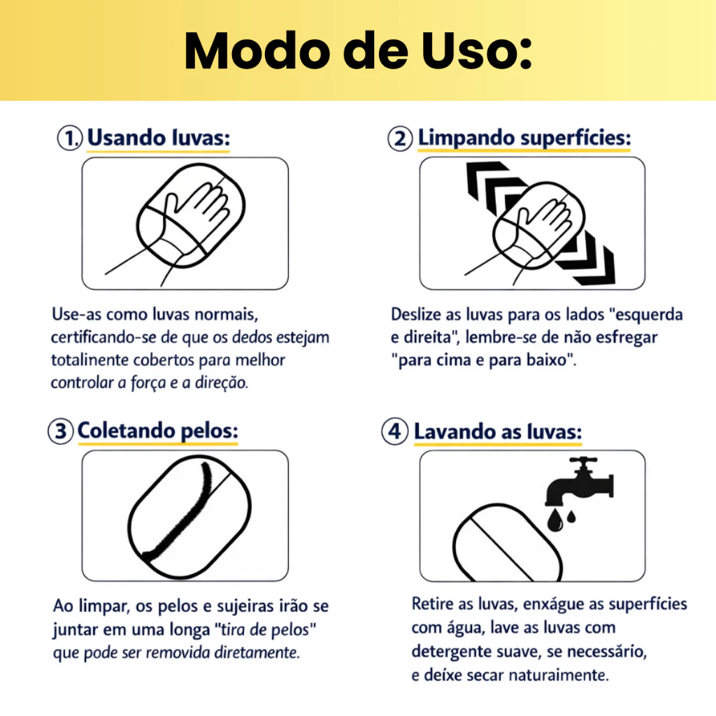 Modo de uso da Luva PetFree - 4 passos: Usando luvas, Limpando superficies, Coletando pelos, Lavando as luvas